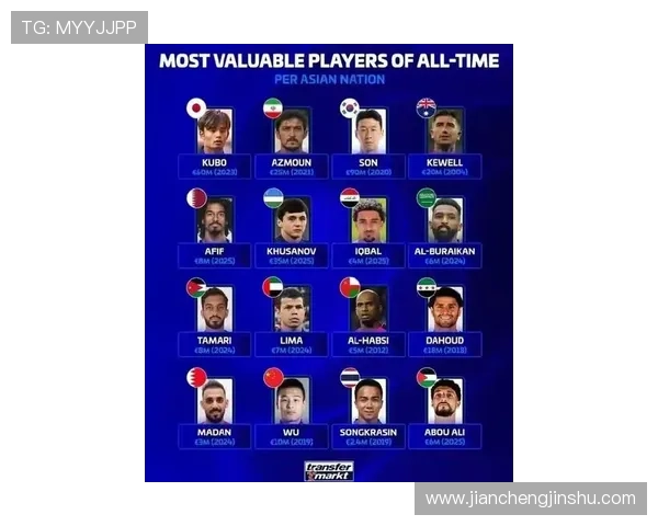 2023年70号足球明星排名揭晓谁将成为球场上的新传奇