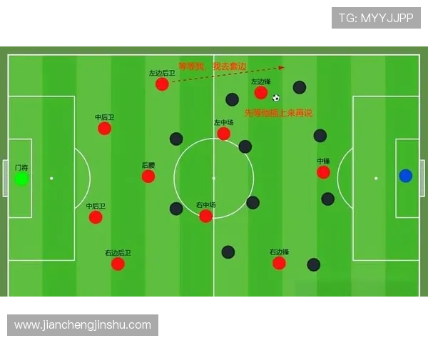 广州足球队节奏打法深度分析与战术解读解析